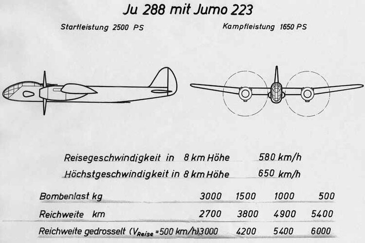 Technologietrager_Ju_288-05.jpg