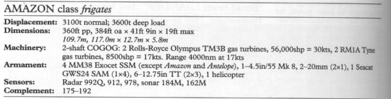 Type 21 from Conway's 1947-1995.png