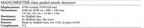 Type 42 Mk 3 from Conway's 1947-1995.png