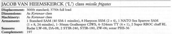 Standaard Frigate AAW from Conway's 1947-1995 text.png