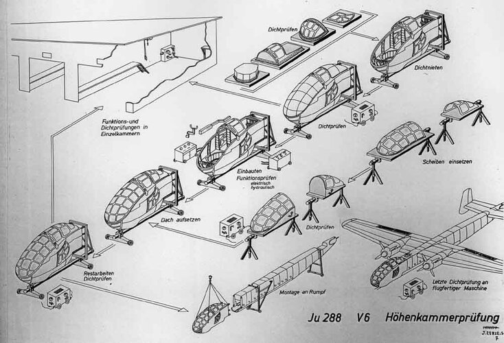 Technologietrager_Ju_288-15.jpg