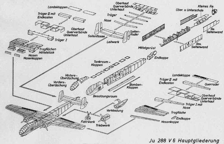 Technologietrager_Ju_288-16.jpg