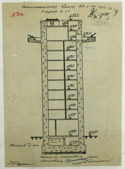 Flakturm Soviet report 8.jpg