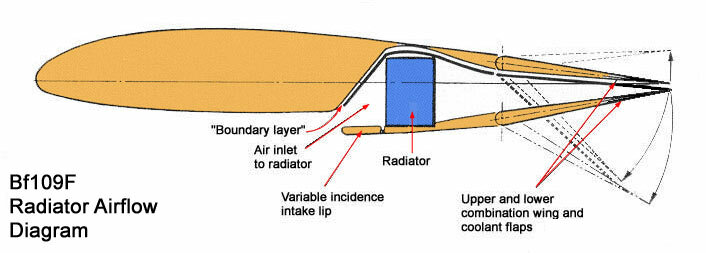 f_airflow.jpg