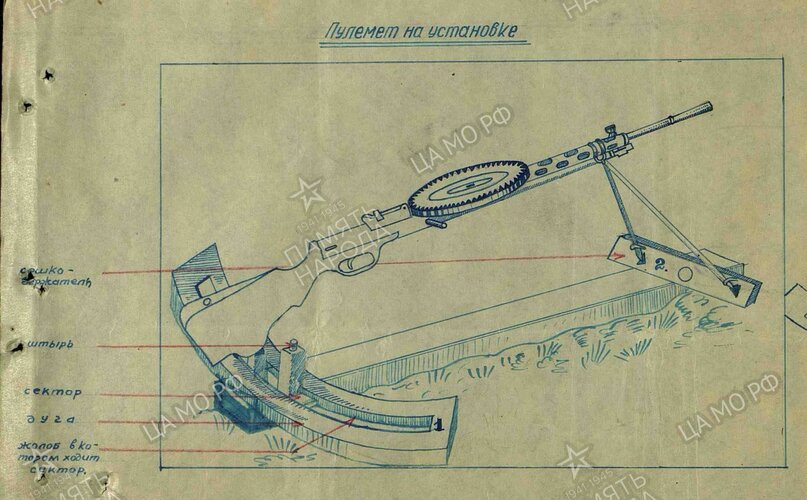 DP-28 Obscured Firing Position Apparatus 1.jpg