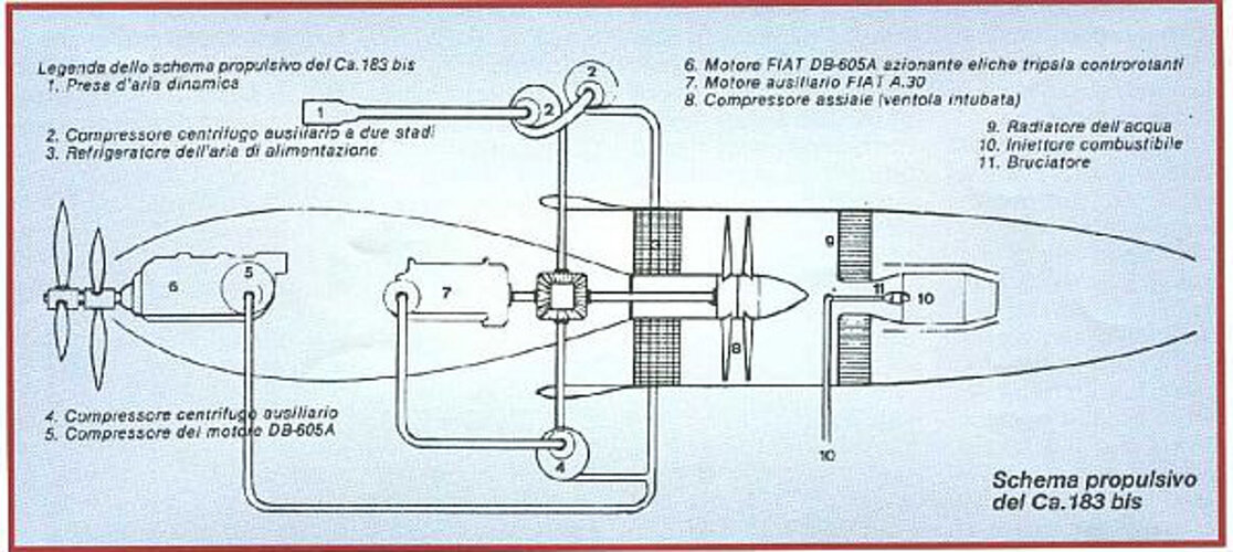 propulsive scheme of the Ca.183 bis.jpg