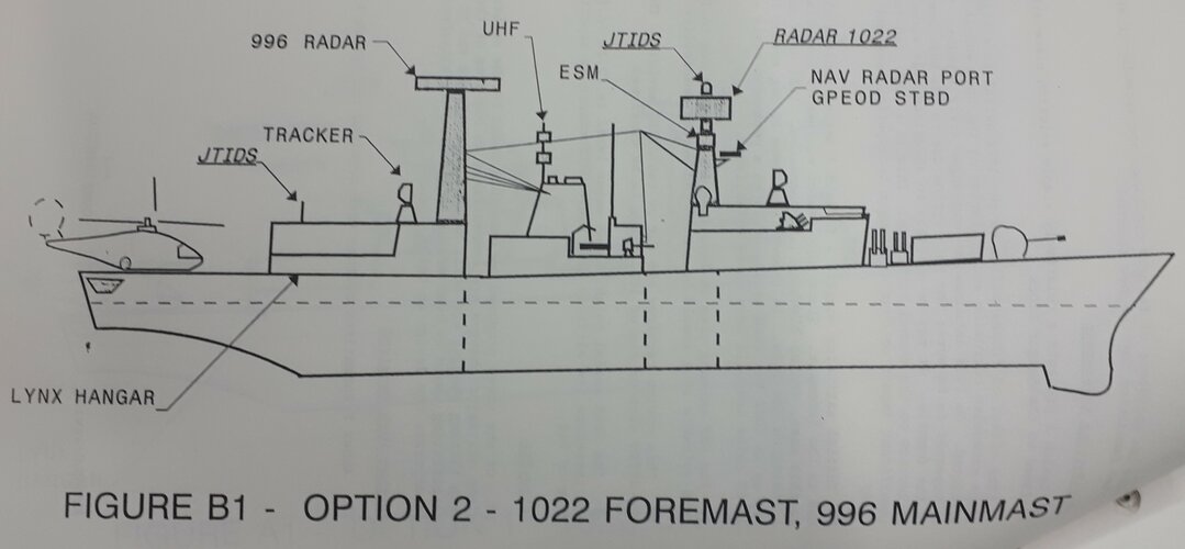 Type 23 AAW Option B1.jpg