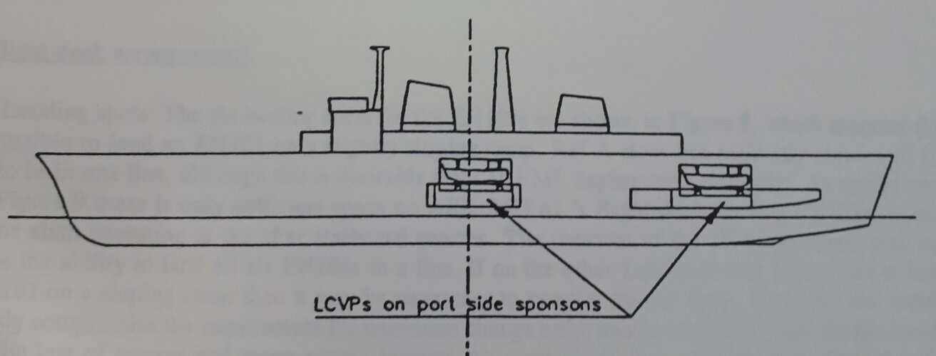 Ark Royal LPH Port.jpg