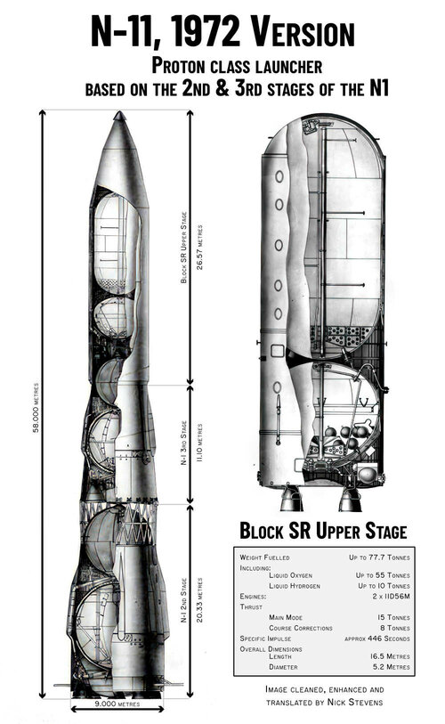 Н-II-1972-1.jpg