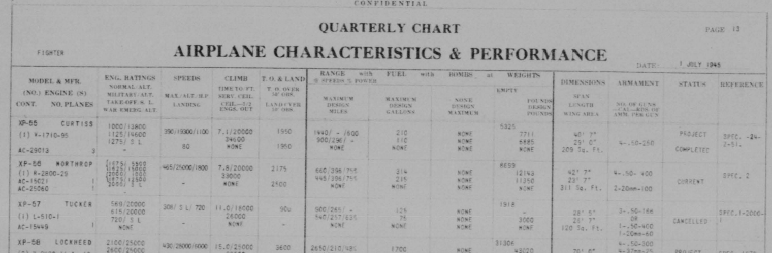 xp-57 details.png