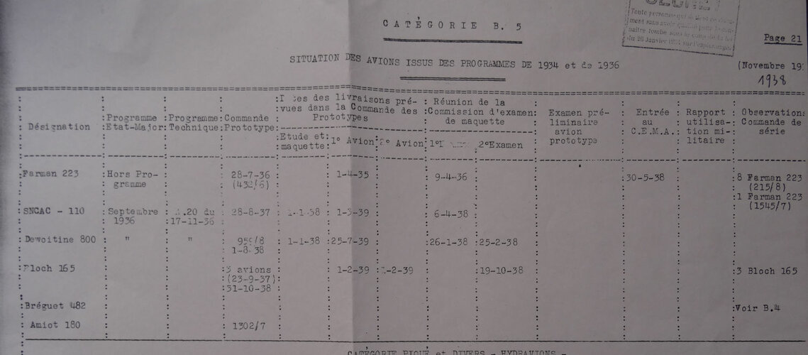 Programme B5 1936 (PhR).JPG