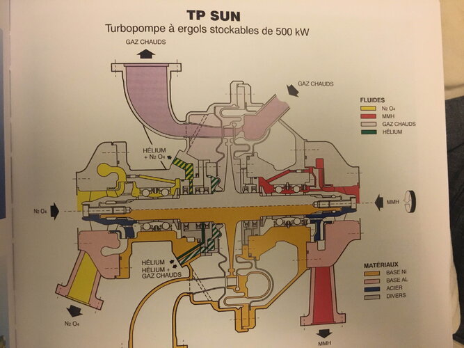 MS_100_Turbopump.jpg