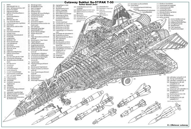 Cutaway Sukhoi Su-57 inclinado.jpg