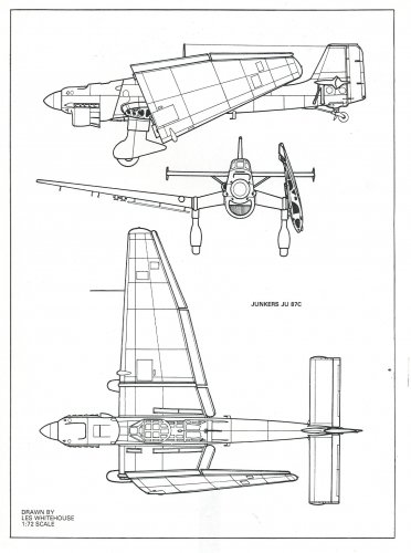 Junkers Ju 87 - Development, Variants , Related Projects | Secret ...