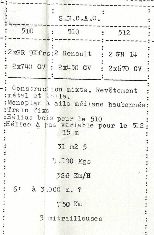 Programme T3 (PhR2).JPG