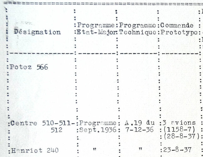 Programme T3 (PhR3).JPG