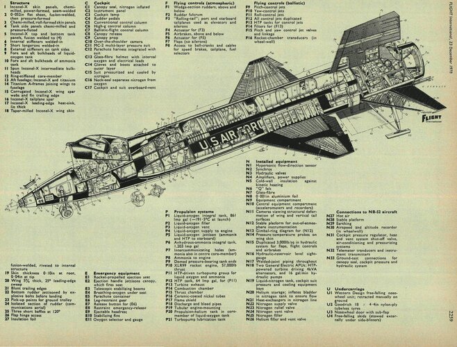 NORTH AMERICAN X-15 CUTAWAY DRAWING.jpg