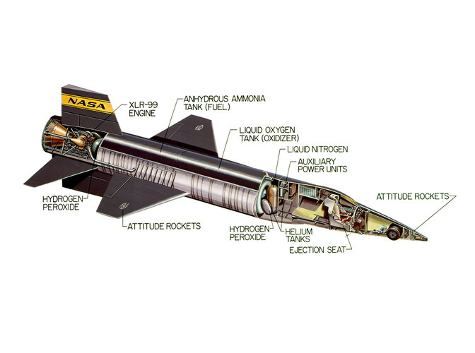 North_American_X-15_Cutdrawing.jpg