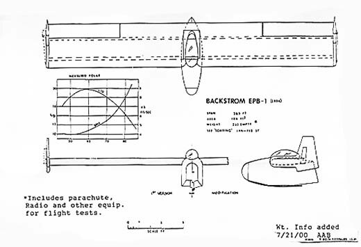 Backstrom_EPB-1_v001.jpg