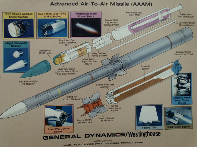 AIM-152b 2.jpg