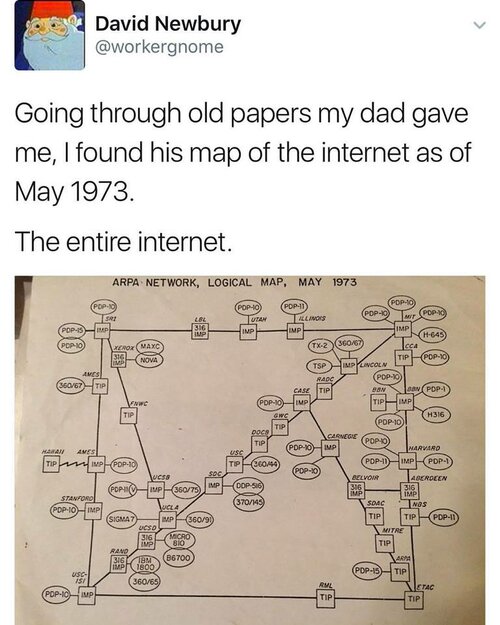 Arpanet May 1973.jpg