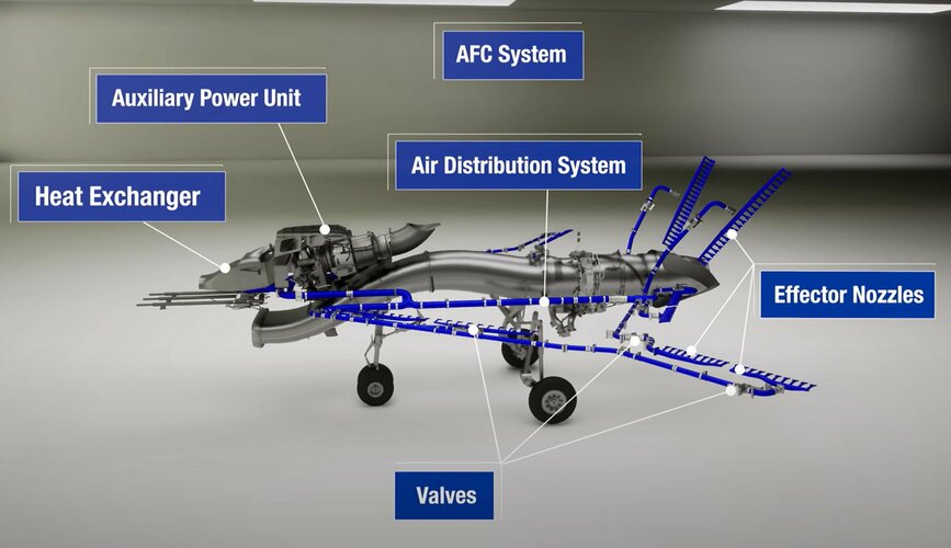 Aurora CRANE Effectors HighPressurePulsedJets&Nozzles.jpg