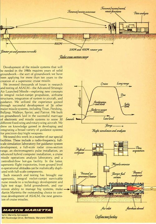 ASALM_AD_AFmag_1978_09_2.jpg