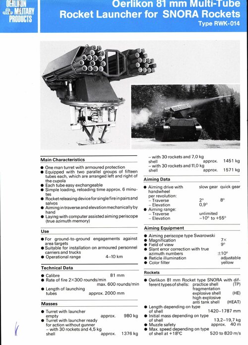 Oerlikon81mmMultiTubeRocketLauncher(1).jpg