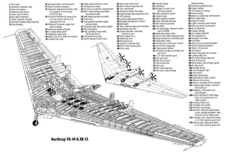 northropyb49flyingwing1.jpg