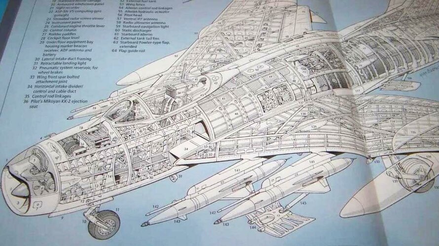 Cutaway MiG-19PF recorte.jpg