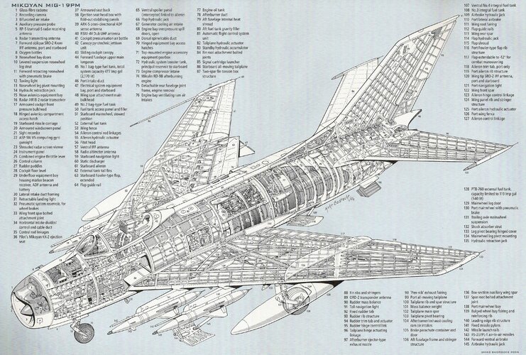 Mikoyan MiG-19PM Badrocke.JPG