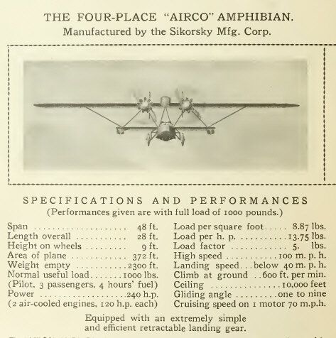 1926 Sikorsky (Airco) project.jpg