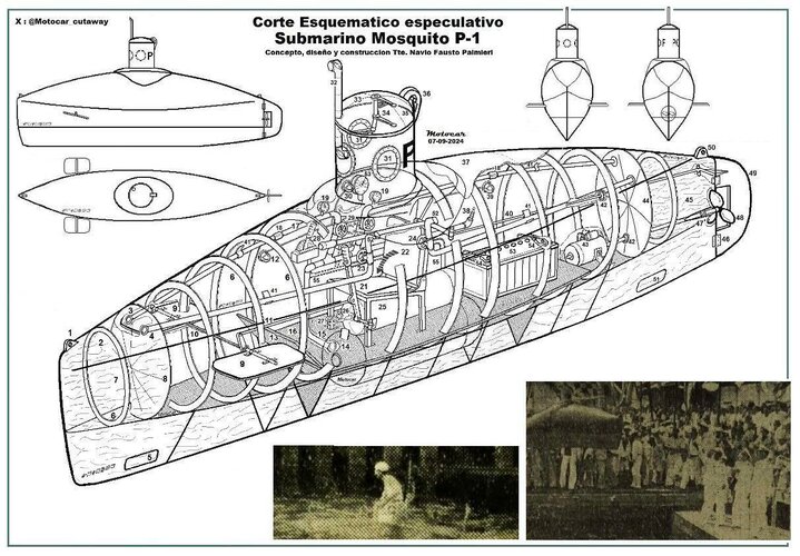 Cutaway Mini Submarino de Palmieri sin tripulante y lastre para Facebook.jpg