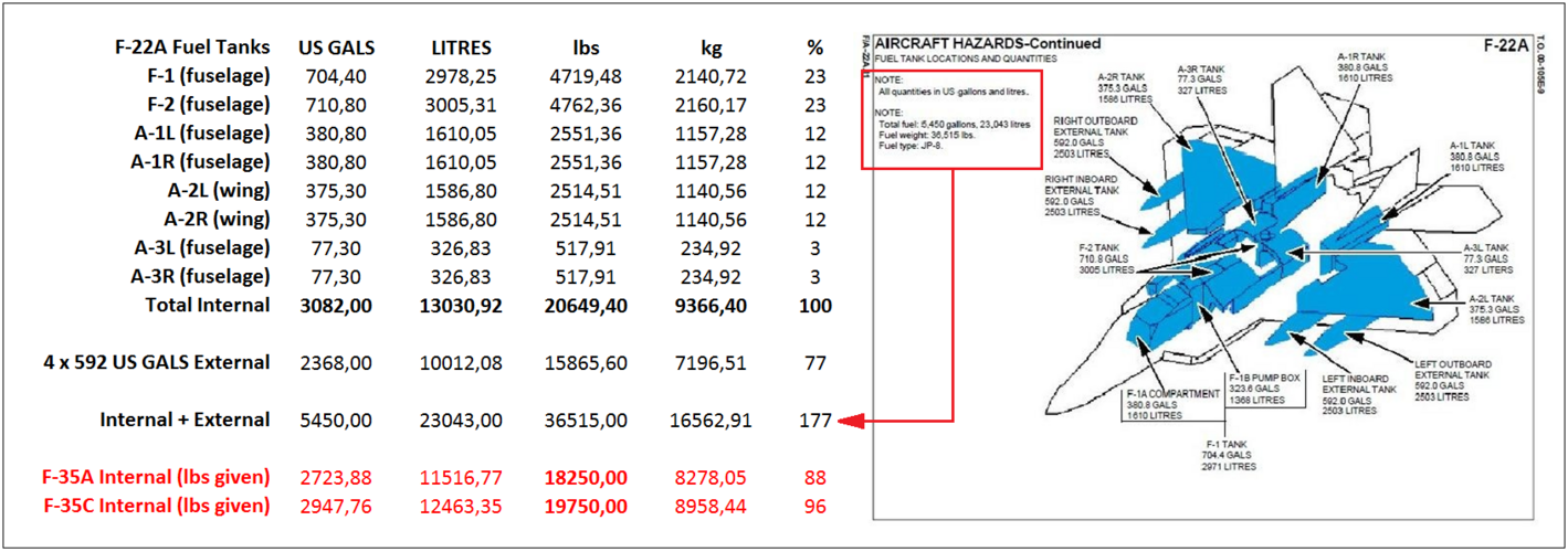 F-22A_fuel_001.PNG