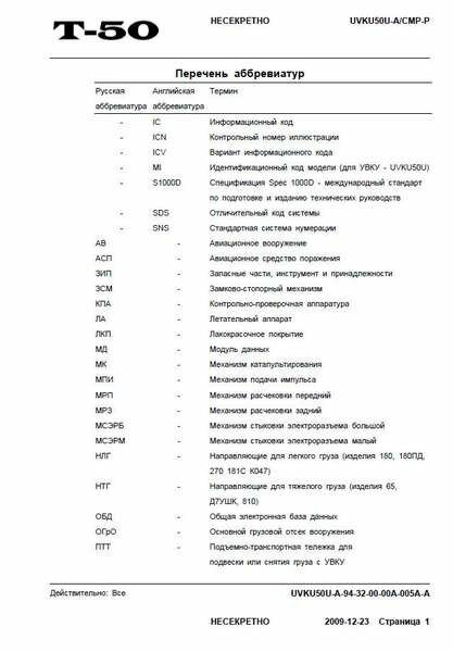 Izd 810 na UVKU-50U.jpg