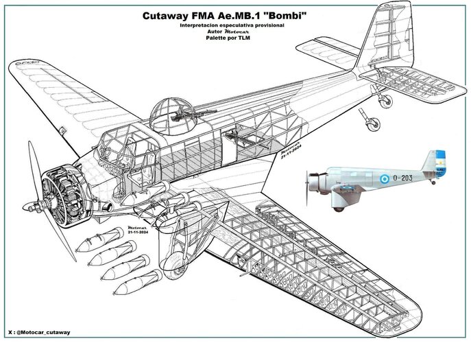 Cutaway FMA Ae.MB.1 Bombi con torreta retocado - copia.jpg