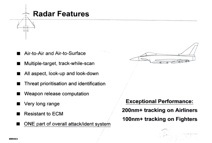 Eurofighter Radar.png