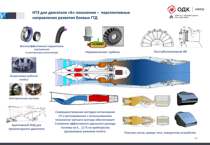 Su-57 new engine 6.png