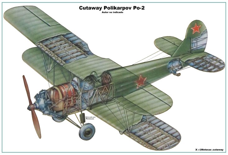 Cutaway Polikarpov Po-2 ampliado.jpg