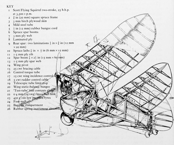 Cutaway MTGNET HM-14 Pou du ciel.gif