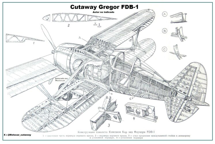 Cutaway Gregor FDB-1 o.jpg