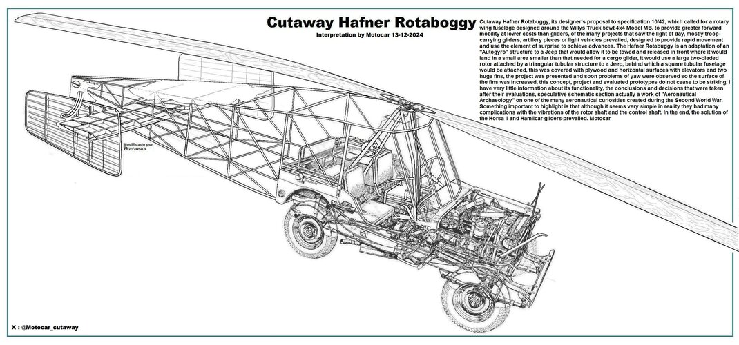 Cutaway Hafner Roptabuggy - copia (2).jpg