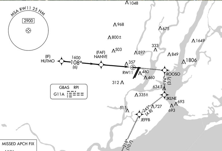 Aircraft location approach.jpg