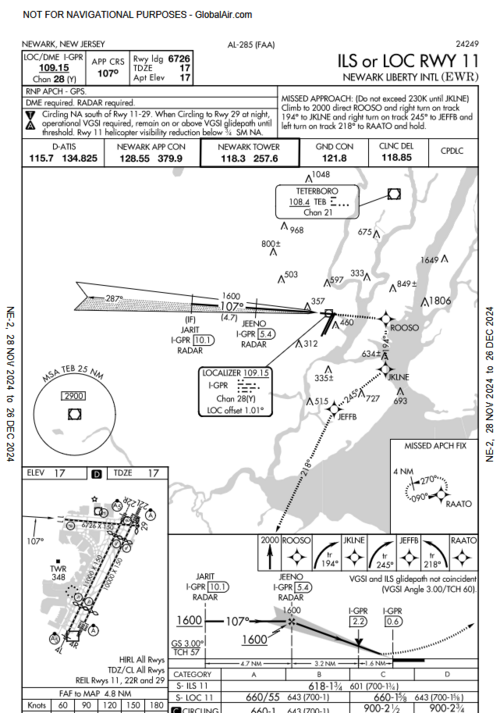 Screenshot 2024-12-16 at 19-49-37 EWR Ils Or Loc RWY 11 Approach - GlobalAir.com - globalair_0...png