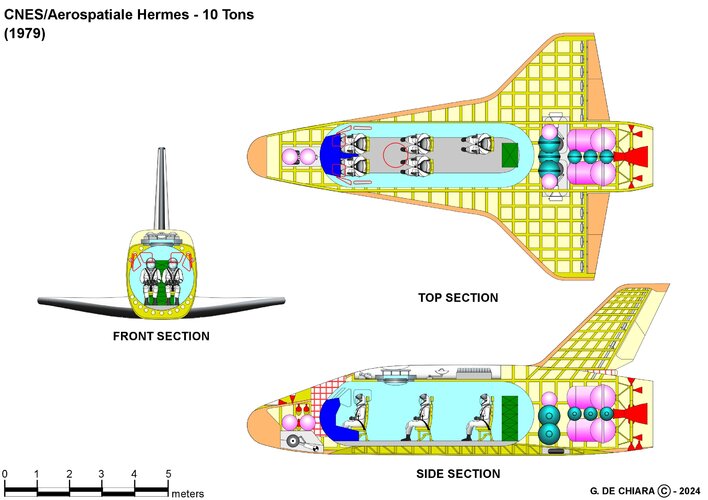 CNES Hermes_02.jpg