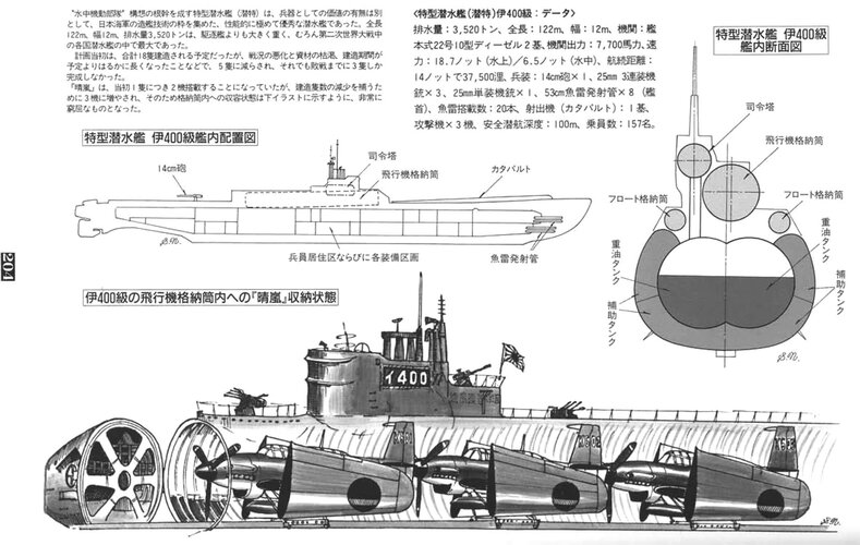 Cutaway Submarine I-400.jpg