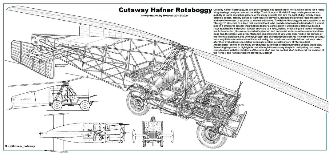 Cutaway Hafner Roptabuggy Retocado 2.jpg