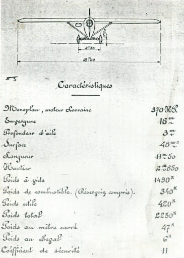 MB.27 characteristics (PhR).jpg