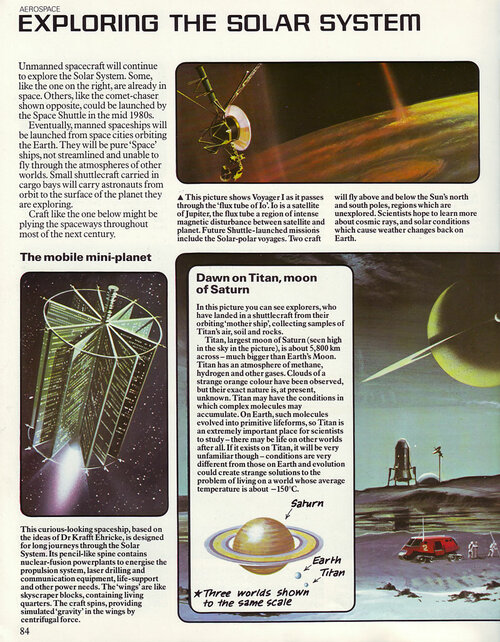 Usborne Book of the Future - by Kenneth Gatland 20.jpg