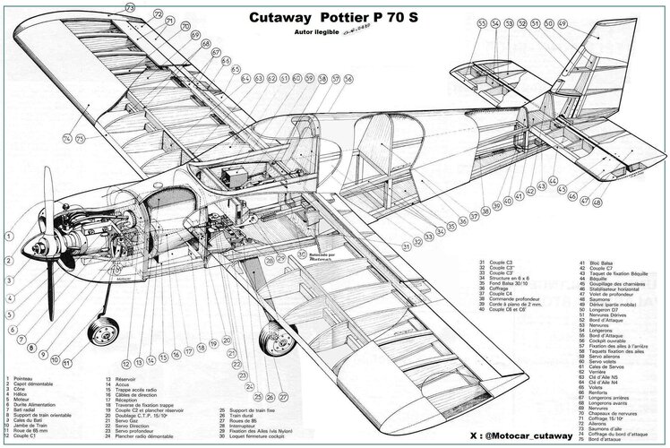 Cutaway Pottier P 70 S.jpg